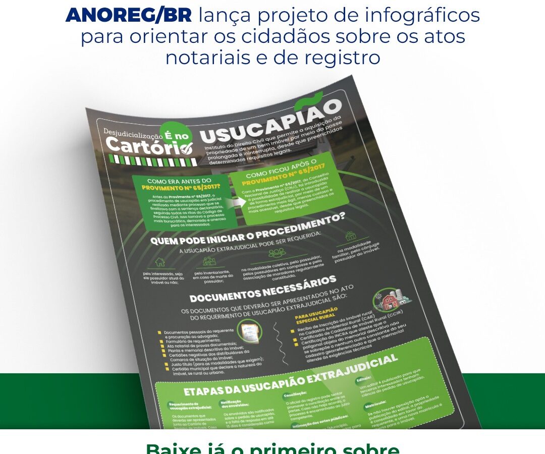 ANOREG/BR lança projeto de infográficos para orientar os cidadãos sobre os atos notariais e de registro; baixe já o primeiro sobre a usucapião