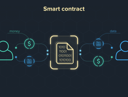 Artigo - Smart Contracts vs Contratos Eletrônicos vs Outras Classificações: Por uma sistematização de nomenclatura