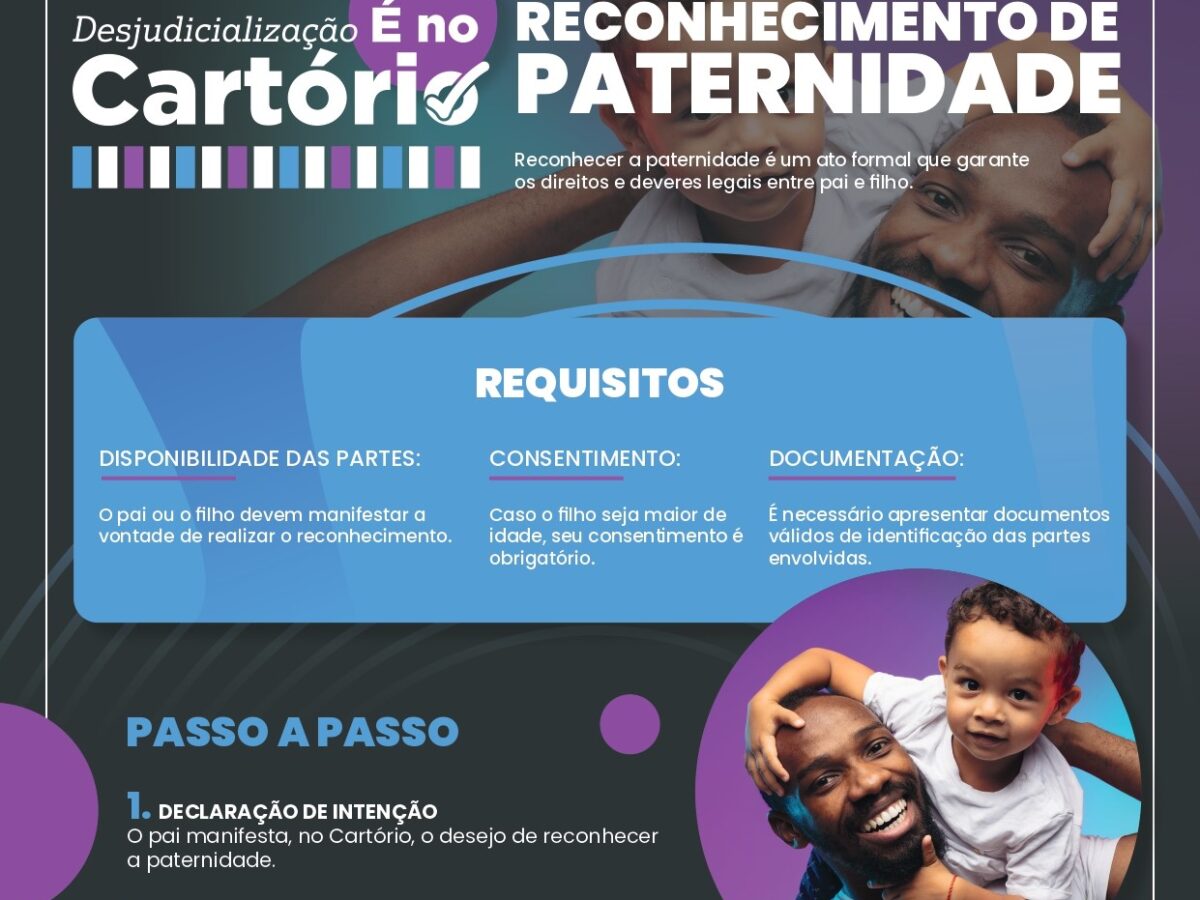 Baixe o novo infográfico da ANOREG/BR sobre Reconhecimento de Paternidade