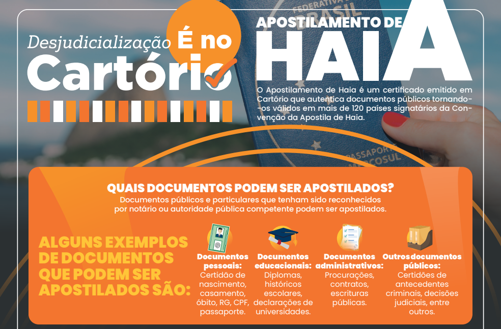 ANOREG/BR lança infográfico sobre Apostilamento de Haia